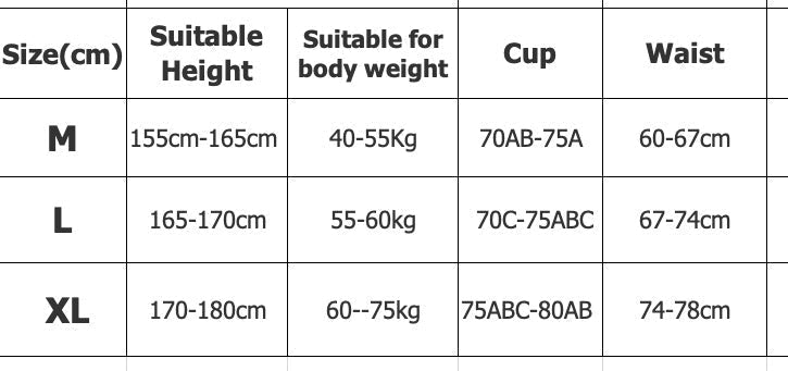 High-quality Off Shoulder Lace Patchwork High Waist Bikini Set Swimwear
